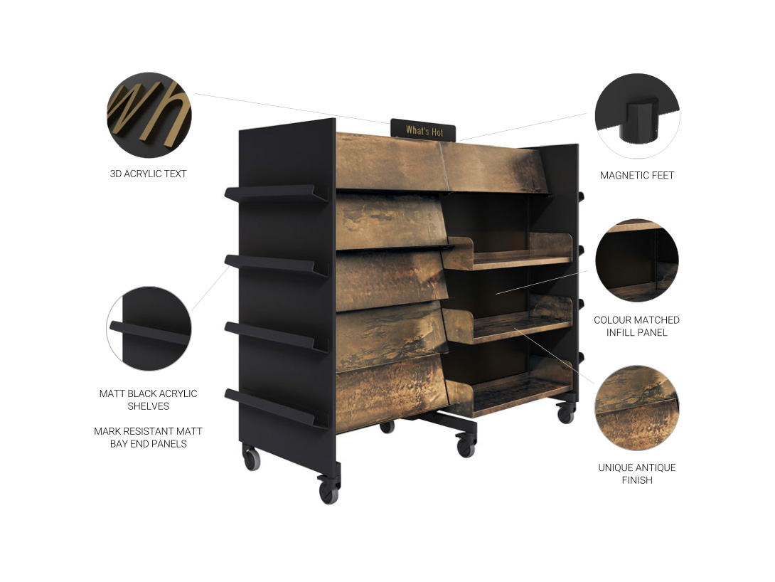 Designer Series Book Display Stand